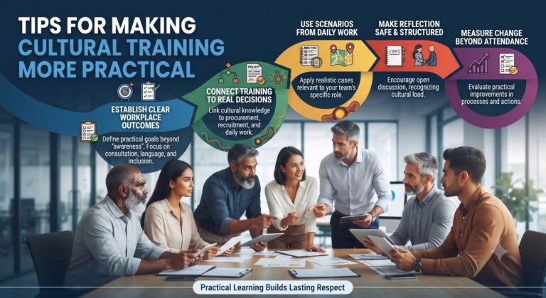 cultural training tips